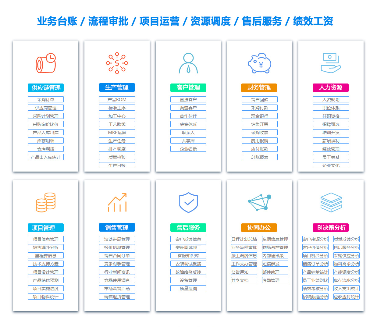 徐州项目过程管理软件 徐州项目过程管理软件